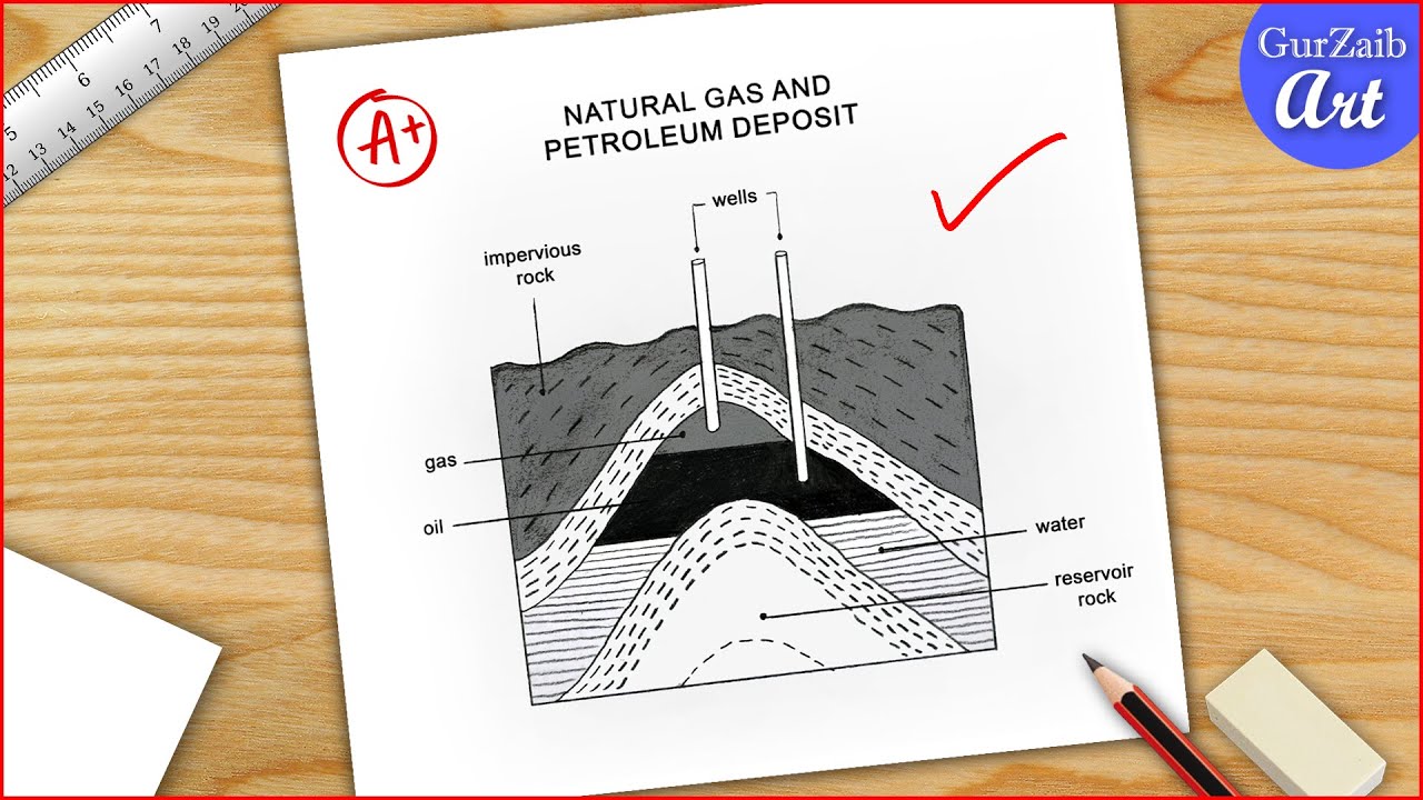 petroleum-and-natural-gas-deposit-diagram-drawing-easy-way