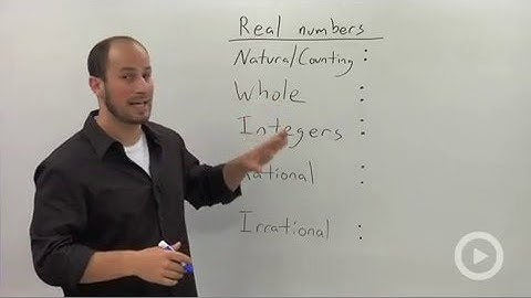 Introduction to Real Numbers