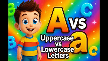 Uppercase vs Lowercase Letters | ABC Learning for Kids | 3D Animated Alphabet Video