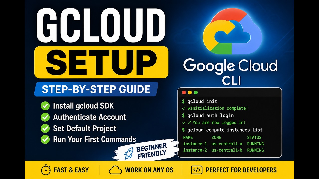 Clode Cli Set Up Google Cloud CLI in Minutes ⚡ Beginner to Pro - YouTube