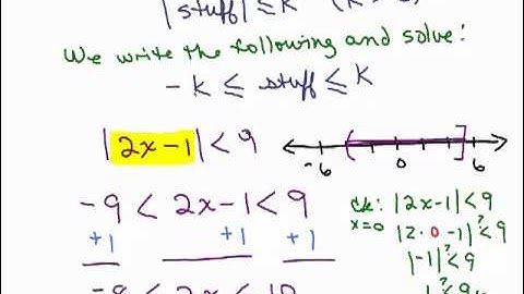 Absolute Value Inequalities 2