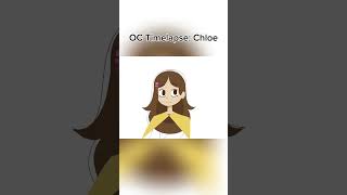 Chloe! (OC Timelapse/Lasso Tool test) #originalcharacter #digitalart  #shorts