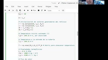 IIQ2003 - Python para FdT - S3.4 - Implementación sobrerrelajación sucesiva en Python