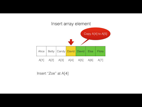 Insert Element in Array