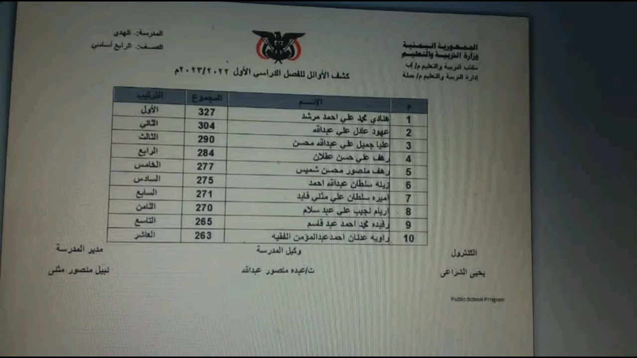 اوائل مدرسه الهدى النموذجيه بالثوابى