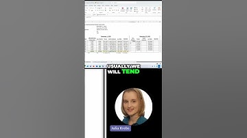 Hotel Revenue: How to Calculate Room Occupancy #revenue #excel #revenuemanager