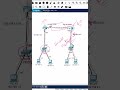 1.Basic Topology Overview | Basic Lab