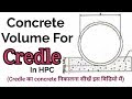 concrete volume for credle in pipe Culvert