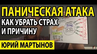 Панические атаки как избавиться и что делать | Как убрать панику и страх при ВСД