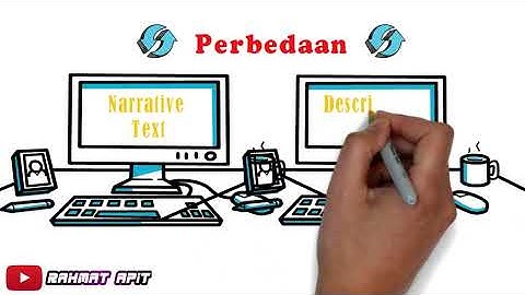 Explain Narative Text (Definition, Purposes, Generic Structures and Example of Narrative Text)