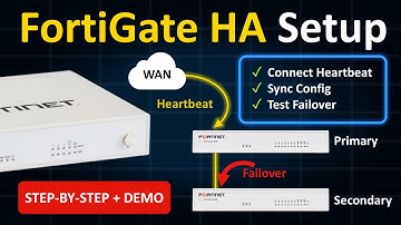 FortiGate HA Setup: Configuring HA on FortiGate firewalls.