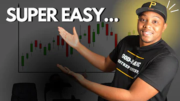 How to Read & Understand a Forex Chart! (For Beginner Forex Traders)