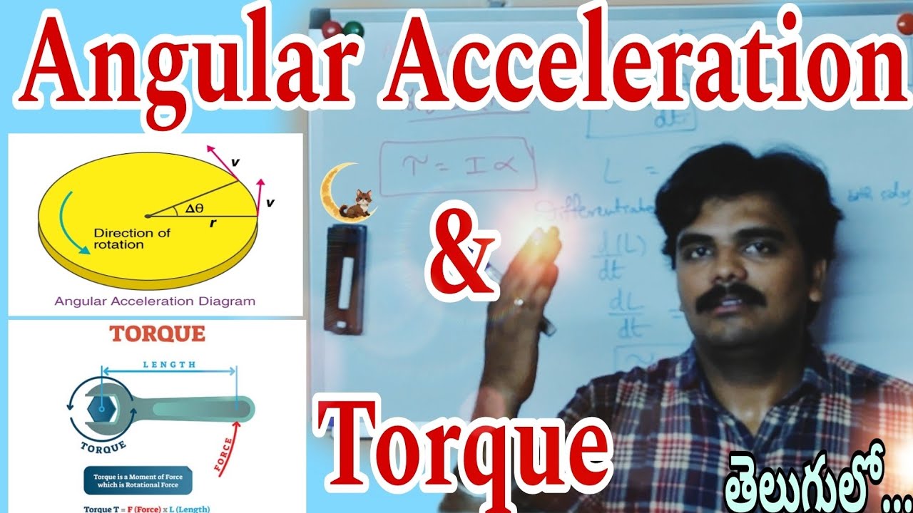 Angular Acceleration | Torque | Relation between Angular Acceleration ...