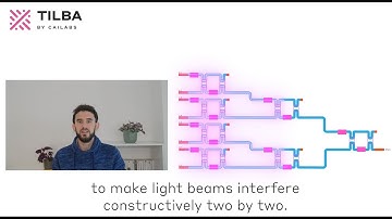 Cailabs Academy - Episode #4: Recombination game [English]