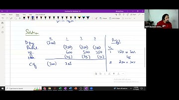 4th Class Of CAF-6 (MFA) by Sir Ahmed Raza Mir (Refresher) For March-23 Attempt