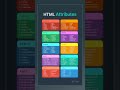 html attributes