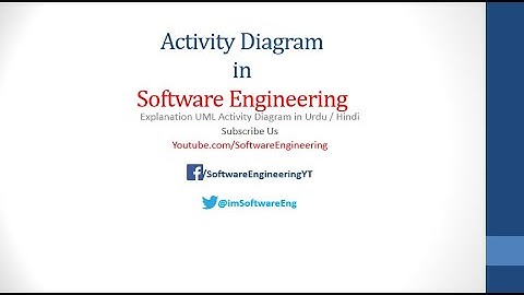 UML Activity Diagram with solved example | Urdu / hindi - Full detail