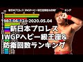 【新日本プロレス】IWGPヘビー級王座戴冠＆防衛回数ランキング【2020年度版】