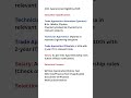 iocl apprentice recruitment 2025 | iocl apprentice vacancy 2025 | iocl apprentice bharti 2025 #viral
