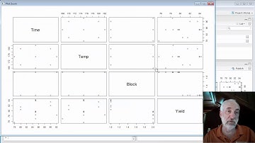 Lecture73 (Data2Decision) Response Surface Modeling in R