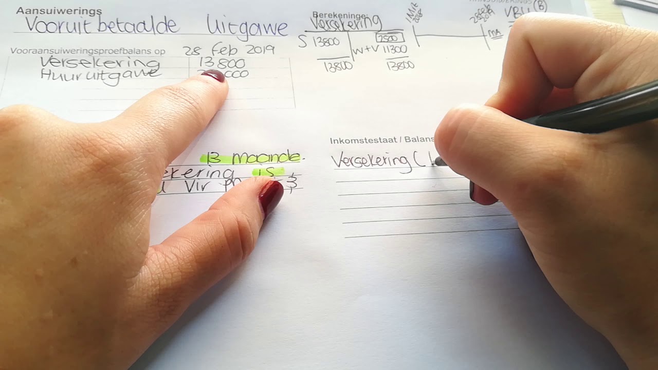 Gr 10 Vooruitbetaalde uitgawe