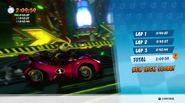 CTR:NF N. Gin Labs (Former) World Record 2:09.59