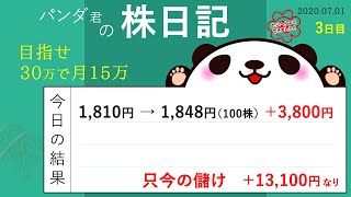 3日連続利益。ケイブ株に投資で爆益！！購入部分を徹底解析。株投資で、30万円を使って月15万を稼ぎます。