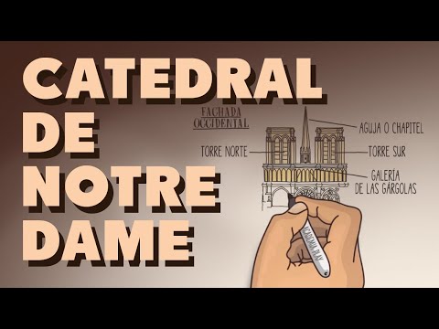 Video: ¿Qué edad tiene la Catedral de Notre Dame?