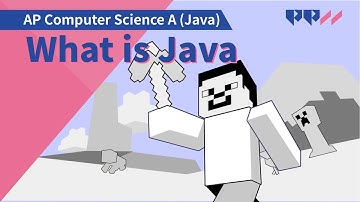 Java Fundamentals: What is Java