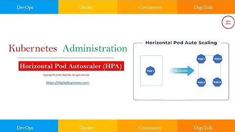 Kubernetes Horizontal Pod Autoscaler (HPA), End to End Concept and Demo for beginners and experts