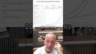🔥 BITCOIN & REAL ESTATE CREATE A POWER ASSET