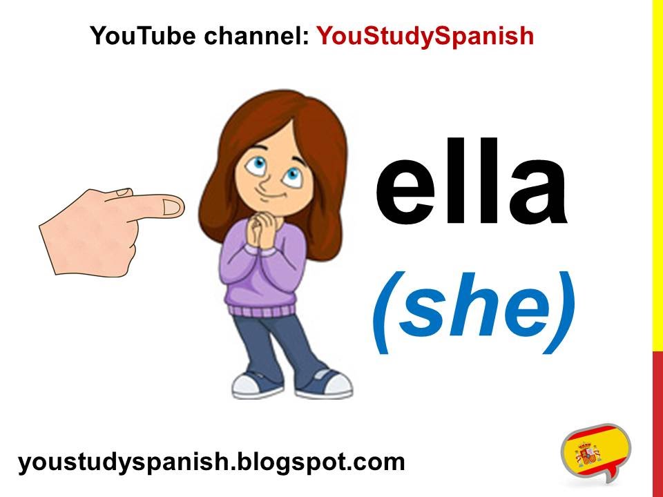 Spanish Lesson 9 SUBJECT PRONOUNS In Spanish Yo T Usted Ustedes 
