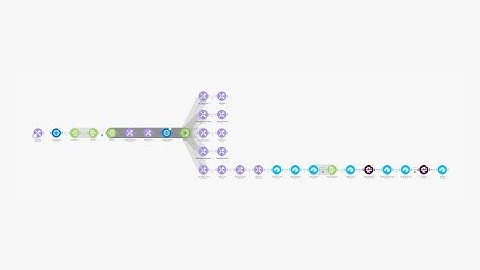Send weekly reports using smartlead api