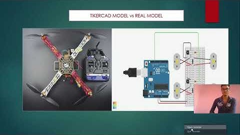 DIY GROUP PROJECT || TEAM Q || SURVEILLANCE DRONES FOR COVID-19 || IITKGP