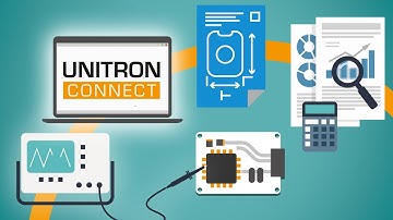 Unitron Connect - Value creation through Purpose-built IoT
