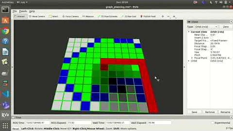 Graph Planning : A* vs Dijkstras Planner in ROS rviz