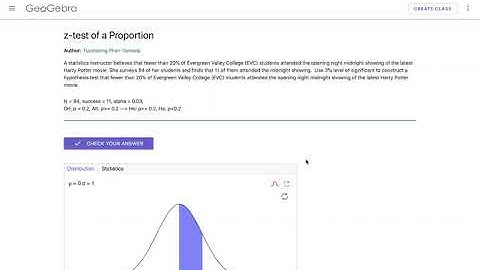 Z-test of a Proportion using GeoGebra