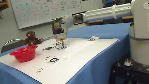 Visual Servoing for 2DOF robot drawing: self portrait task