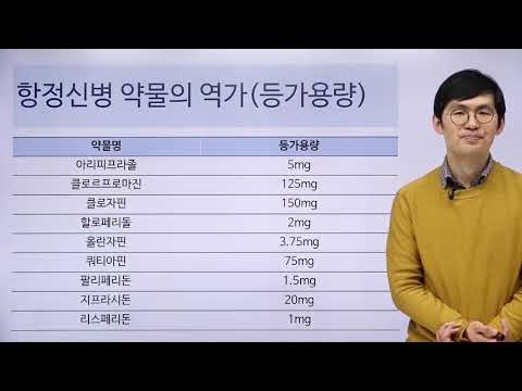 [Seoul PBS] [정신건강의학] 02 정신과 약물별 특성의 이해