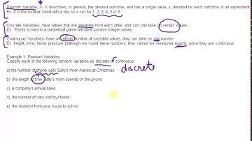 MDM4U 7.1 Probability Distributions Video 1