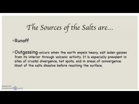101 Lab Oceanic Salinity Introduction, Part One