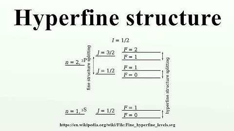 Hyperfine Splitting / Signal Splitting..& Many Example .Very Easy Way..Important Of M.Sc.Notes