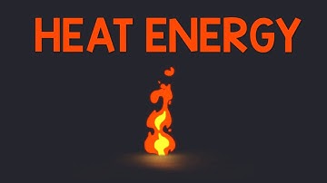 Heat Energy | Animation