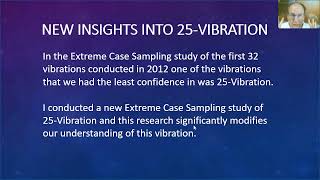New Insights Into 25-Vibration