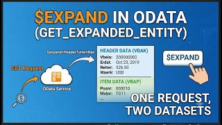 Odata $Expand with Example