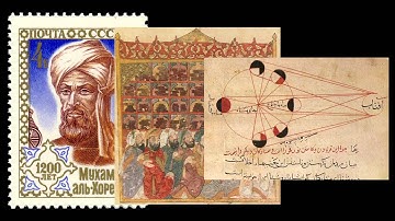 Completing the Square