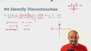 Famous Get Ready For Pre-Calculus Applications of Trig and The Limit Wealth