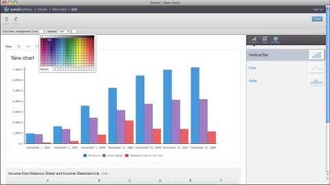 Create a Chart in Swivel