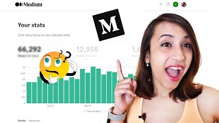 My Most VIEWED Medium article EARNED how much money | Can you earn $$$$ on Medium
