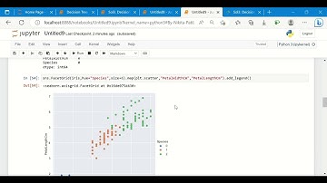 Using Decision Tree Classifier on Iris dataset. Spark Foundation